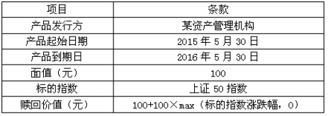 期货投资分析,章节练习,期货投资分析6