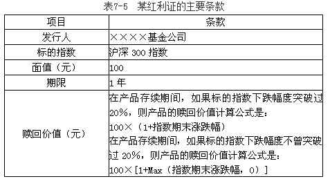 期货投资分析,章节练习,结构化产品