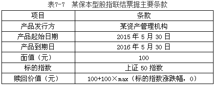 期货投资分析,章节练习,结构化产品