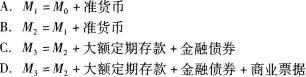 期货投资分析,章节练习,宏观经济指标