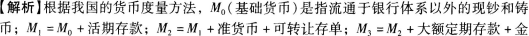 期货投资分析,章节练习,期货投资分析