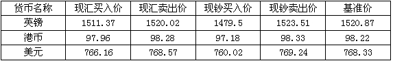 期货投资分析,历年真题,2018年期货从业资格考试《期货投资分析》真题汇编