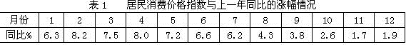 期货投资分析,历年真题,2018年期货从业资格考试《期货投资分析》真题汇编