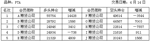 期货投资分析,历年真题,2018年期货从业资格考试《期货投资分析》真题汇编