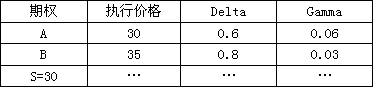 期货投资分析,历年真题,2018年期货从业资格考试《期货投资分析》真题汇编