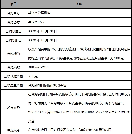 期货投资分析,章节练习,场外衍生品