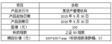 期货投资分析,章节练习,结构化产品