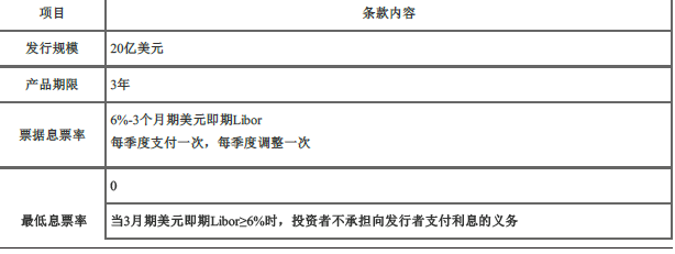 期货投资分析,章节练习,结构化产品