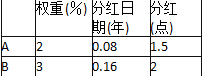 期货投资分析,章节练习,期货及衍生品定价