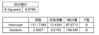 期货投资分析,章节练习,商品期货及衍生品分析与应用