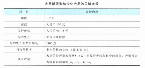 期货投资分析,押题密卷,2022年07月期货从业《期货投资分析》押题密卷3