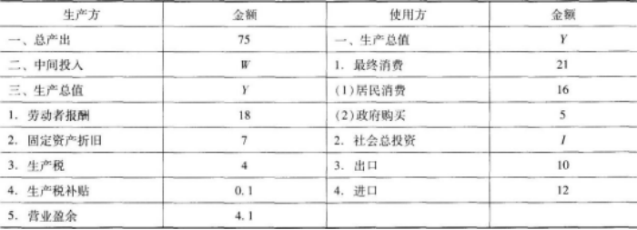 期货投资分析,押题密卷,2022年07月期货从业《期货投资分析》押题密卷4