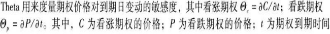 期货投资分析,押题密卷,2022年07月期货从业《期货投资分析》押题密卷4