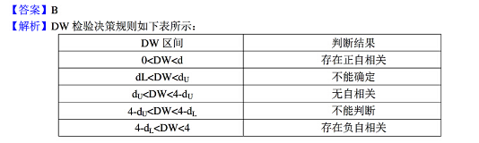 期货投资分析,综合练习,期货投资分析