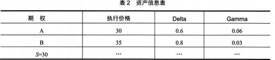 期货投资分析,历年真题,《期货投资分析》历年真题精选2