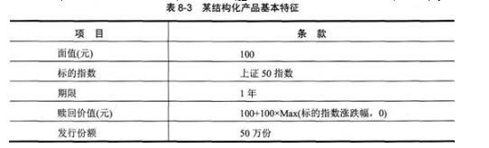 期货投资分析,综合练习,《期货投资分析》综合练习11