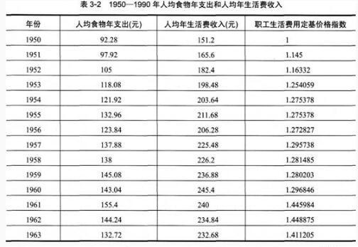 期货投资分析,综合练习,《期货投资分析》综合练习11