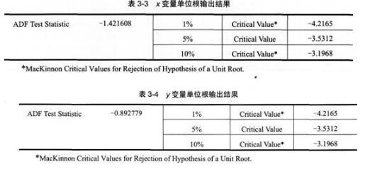 期货投资分析,综合练习,《期货投资分析》综合练习11