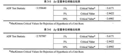 期货投资分析,综合练习,《期货投资分析》综合练习11