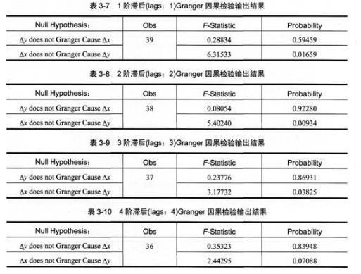 期货投资分析,综合练习,《期货投资分析》综合练习11