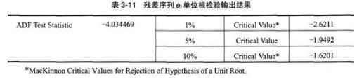 期货投资分析,综合练习,《期货投资分析》综合练习11