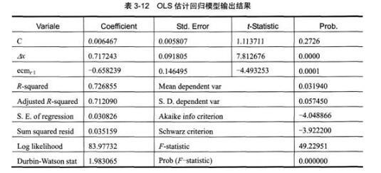 期货投资分析,综合练习,期货投资分析