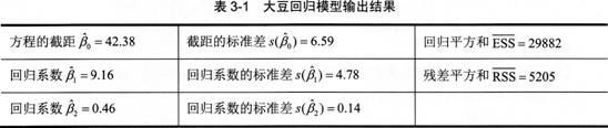 期货投资分析,综合练习,《期货投资分析》综合练习10