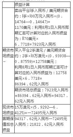 期货投资分析,综合练习,期货投资分析