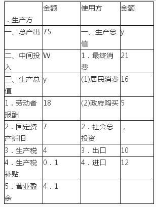 期货投资分析,综合练习,《期货投资分析》综合练习6