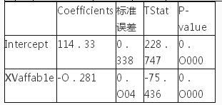 期货投资分析,综合练习,《期货投资分析》综合练习6