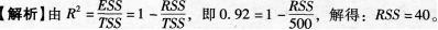 期货投资分析,综合练习,期货投资分析