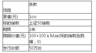 期货投资分析,综合练习,《期货投资分析》综合练习12