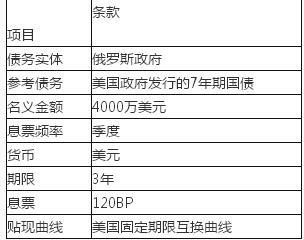 期货投资分析,综合练习,《期货投资分析》综合练习9