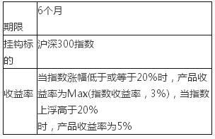 期货投资分析,综合练习,《期货投资分析》综合练习9