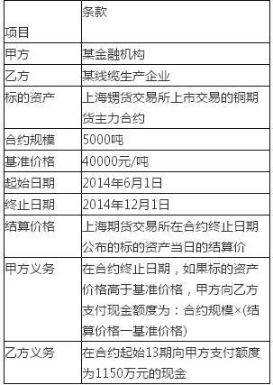 期货投资分析,综合练习,《期货投资分析》综合练习9