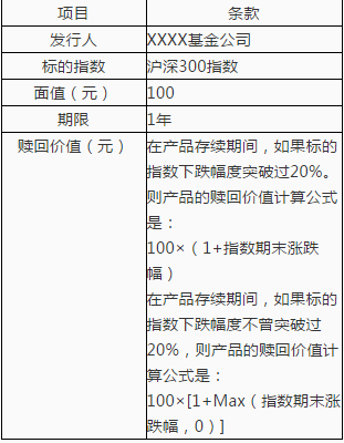 期货投资分析,模拟试卷,2022年《期货投资分析》模考试卷7