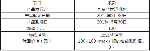 期货投资分析,模拟试卷,2022年《期货投资分析》模考试卷7