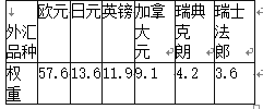 期货投资分析,预测试卷,2022年《期货投资分析》名师预测卷5