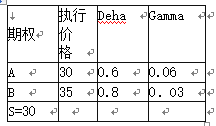 期货投资分析,预测试卷,2022年《期货投资分析》名师预测卷5