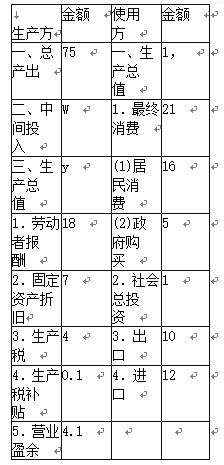 期货投资分析,预测试卷,2022年《期货投资分析》名师预测卷5