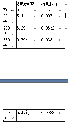 期货投资分析,预测试卷,2022年《期货投资分析》名师预测卷5