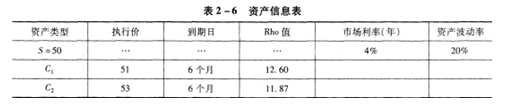 期货投资分析,预测试卷,2022年《期货投资分析》名师预测卷5