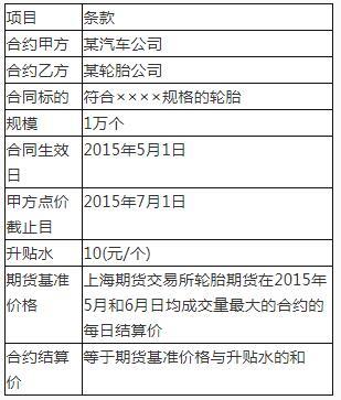 期货投资分析,模拟试卷,2022年《期货投资分析》模考试卷8