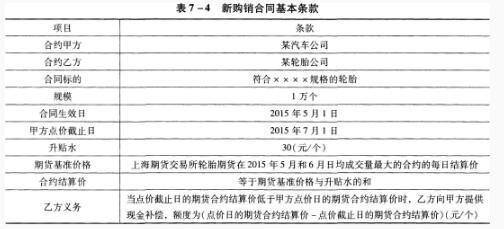 期货投资分析,模拟试卷,2022年《期货投资分析》模考试卷8