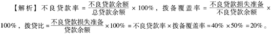 初级银行业法律法规与综合能力,章节练习,银行业法律法规与综合能力预测