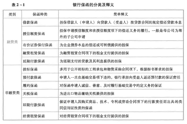 初级银行业法律法规与综合能力,章节练习,银行业法律法规