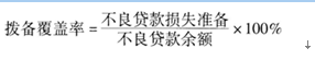 初级银行业法律法规与综合能力,章节练习,银行业法律法规与综合能力模拟