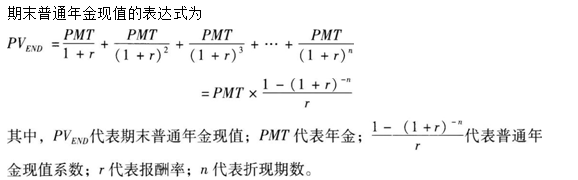 初级个人理财,章节练习,个人理财预测