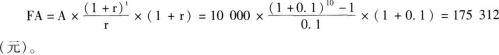 初级个人理财,真题章节精选,理财规划计算工具与方法