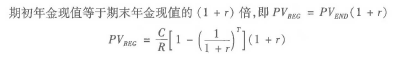 初级个人理财,历年真题,2020年初级银行从业资格考试《个人理财》真题精选